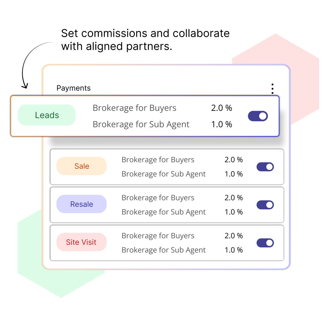 Fix Payment Terms